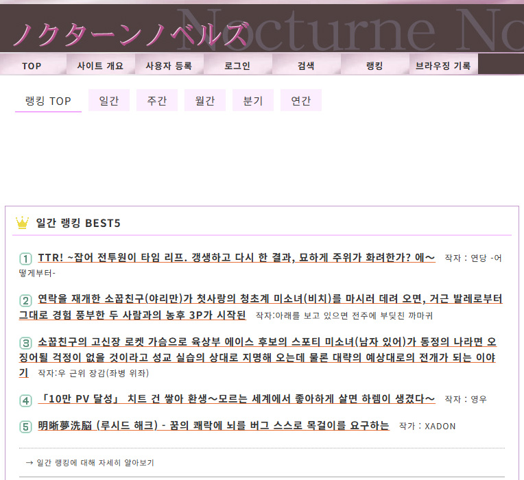 일본 라노벨의 장문형 제목