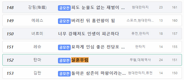 제목이 짧게 표시되는 문피아 투데이베스트.