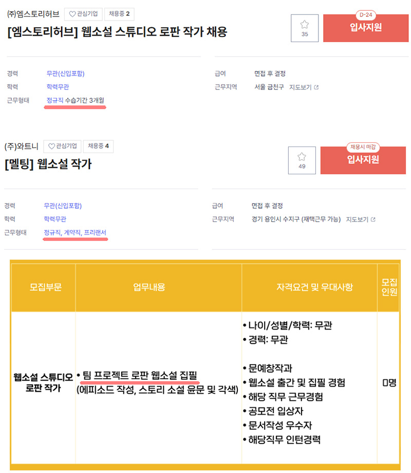 여성향 웹소설작가 구인공고