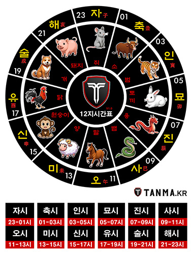 탄마 12지시간표 v1.0